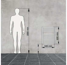 Rozmerový nákres radiátora na uteráky s rozmermi a ľudskou siluetou na porovnanie veľkosti