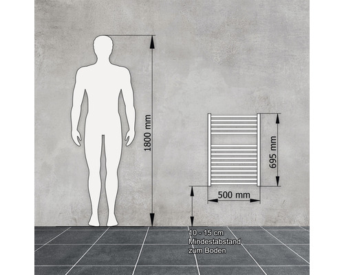 Rozmerový nákres radiátora na uteráky s rozmermi a ľudskou siluetou na porovnanie veľkosti