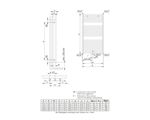 Technický nákres radiátora s rozmermi