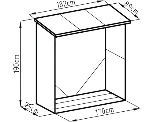 Technický nákres drevenej police s rozmermi 190 cm výška, 170 cm šírka a 75 cm hĺbka
