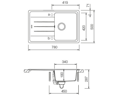 Nákres kuchynského drezu s rozmermi