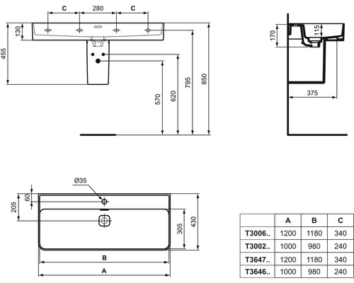 Technický nákres umývadla s rozmermi.