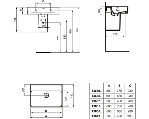 Technický nákres umývadla s rozmermi