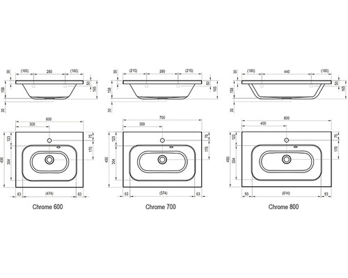 Technický nákres umývadla Chrome s rozmermi