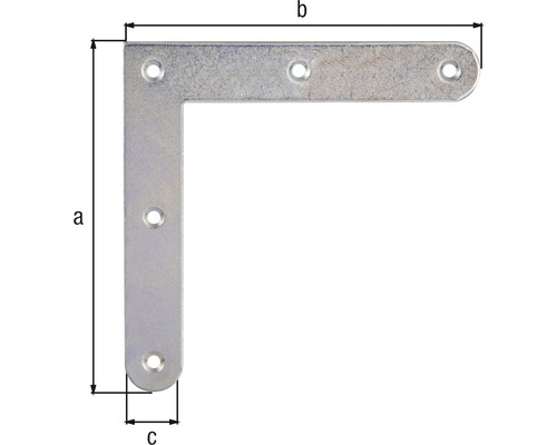 Uholník s rozmermi a, b a c
