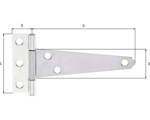 T-kovanie s rozmermi
