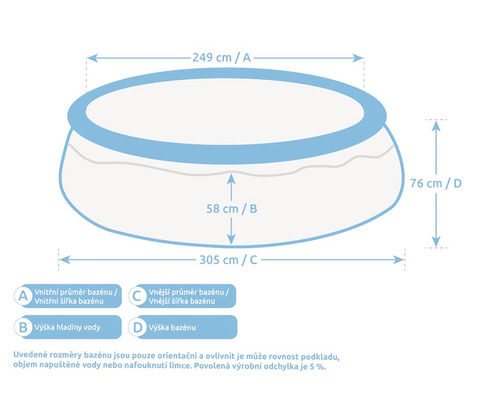 Obrázok rozmerov bazéna s vnútorným priemerom 249 centimetrov, vonkajším priemerom 305 centimetrov, výškou hladiny vody 58 centimetrov a výškou bazéna 76 centimetrov
