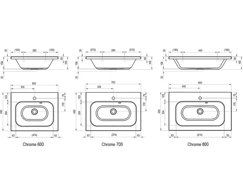 Technický nákres umývadla na dosku Chrome 600, Chrome 700 a Chrome 800 s rozmermi