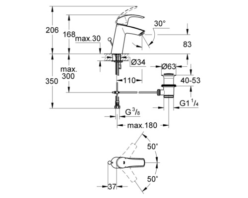 Technický nákres umývadlovej batérie s rozmermi