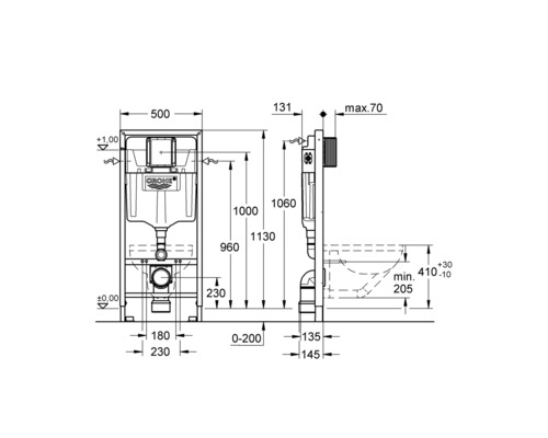 Technický nákres splachovacej nádržky Grohe s rozmermi