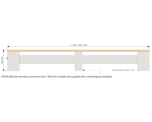 Voľne stojace konvektory KORALINE s dĺžkou nad 1600 mm sa štandardne dodávajú s centrálnou nohou