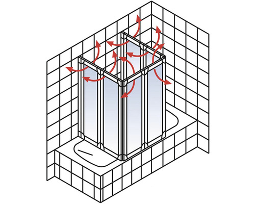 Ilustrácia sprchovej zásteny s vyobrazením ventilácie