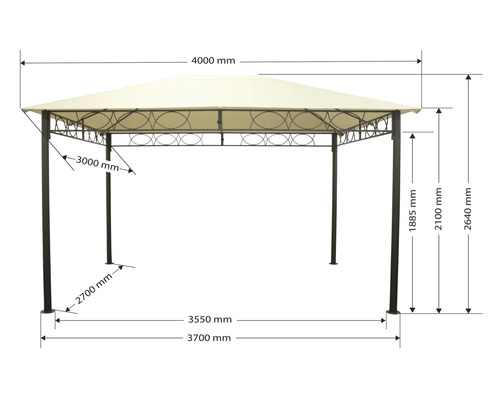 Rozmery altánku s uvedením dĺžky, šírky a výšky