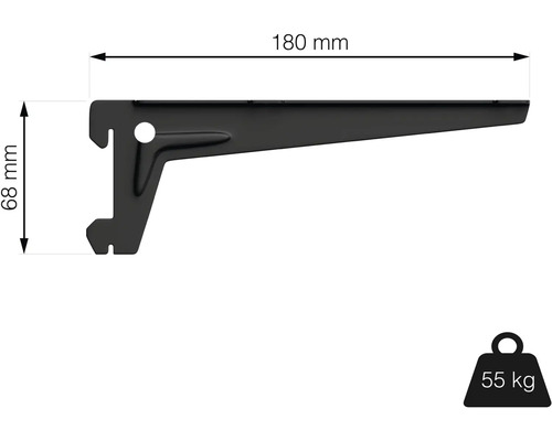 Konzola police s rozmermi 180 mm x 68 mm a nosnosťou 55 kg
