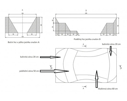 Technický nákres profilu jazierka s údajmi o hĺbke