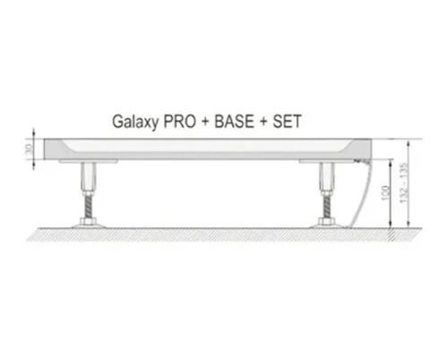 Diagram sady Galaxy Pro Base s výškovými údajmi