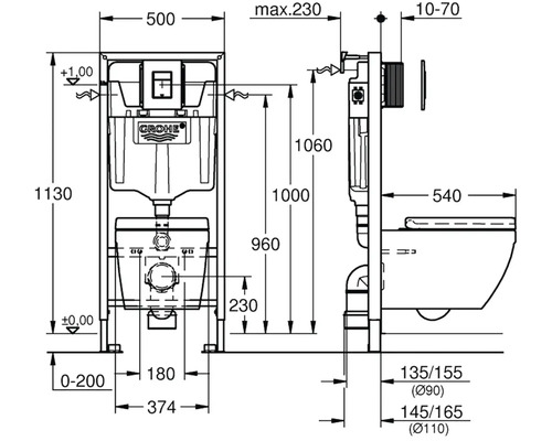 Technický nákres podomietkovej splachovacej nádrže Grohe s rozmermi