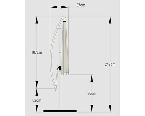 Rozmery výkyvného slnečníka