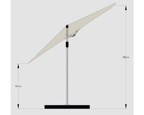 Ilustrácia slnečníka s výškovými údajmi 147 cm a 280 cm.
