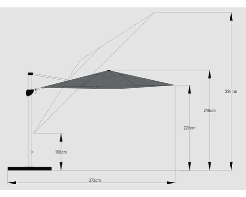 Rozmery slnečníka s bočnou tyčou