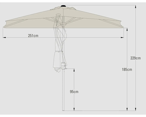 Technický nákres slnečníka s rozmermi