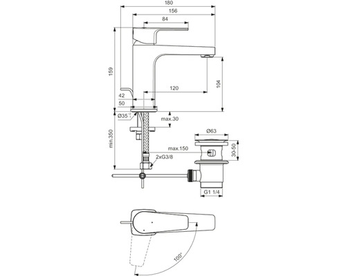 Rozmery vodovodnej batérie
