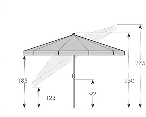 Ilustrácia slnečníka s údajmi o výške