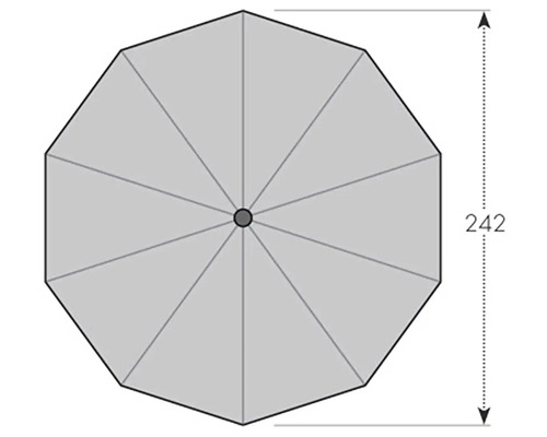 Pohľad zhora slnečník s rozmermi 242 cm