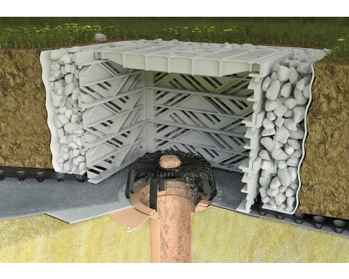 Rez vsakovacieho systému so štrkom a plastovými telesami na vsakovanie dažďovej vody v záhrade.