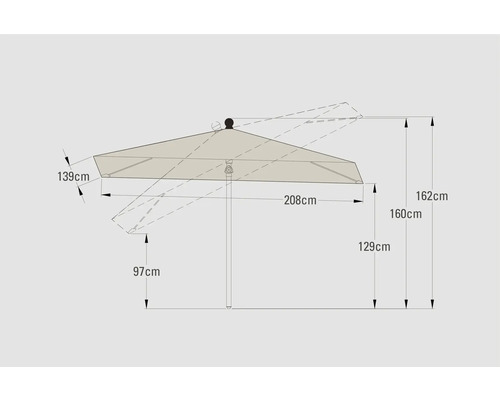 Rozmerové zobrazenie slnečníka s údajmi o výške a šírke