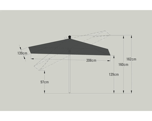 Ilustrácia slnečníka s rozmermi