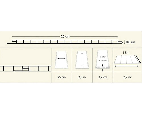 Technický výkres s rozmermi
