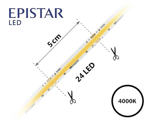 LED pásik Epistar s označením na strihanie každých 5 cm a 24 LED diód